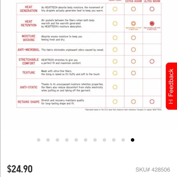 2 Uniqlo bra t shirt hidden bra dresses, seamless - Picture 7 of 10